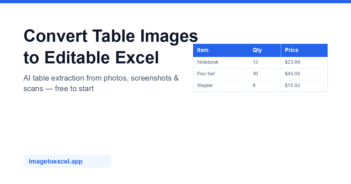 Image to Excel Converter
